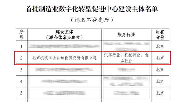 北自所成功入選工業(yè)和信息化部首批制造業(yè)數(shù)字化轉(zhuǎn)型促進中心建設(shè)主體名單